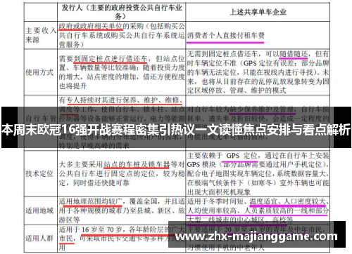 本周末欧冠16强开战赛程密集引热议一文读懂焦点安排与看点解析 本周末欧冠16强开战赛程密集引热议一文读懂焦点安排与看点解析