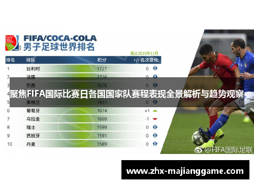 聚焦FIFA国际比赛日各国国家队赛程表现全景解析与趋势观察 聚焦FIFA国际比赛日各国国家队赛程表现全景解析与趋势观察