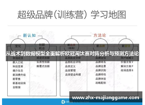 从战术到数据模型全面解析欧冠淘汰赛对阵分析与预测方法论