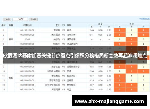 欧冠淘汰赛附加赛关键节点看点引爆积分榜格局新变数再起波澜焦点 欧冠淘汰赛附加赛关键节点看点引爆积分榜格局新变数再起波澜焦点