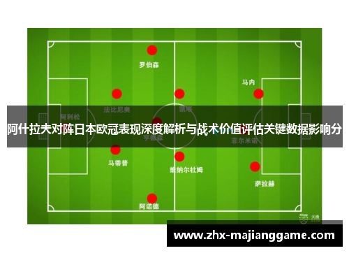 阿什拉夫对阵日本欧冠表现深度解析与战术价值评估关键数据影响分