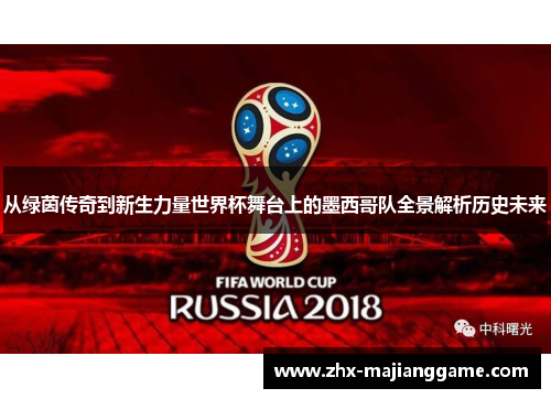 从绿茵传奇到新生力量世界杯舞台上的墨西哥队全景解析历史未来 从绿茵传奇到新生力量世界杯舞台上的墨西哥队全景解析历史未来