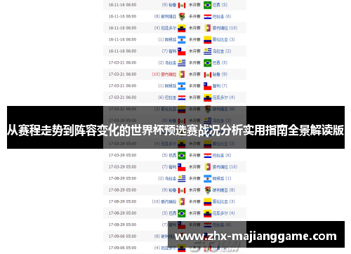 从赛程走势到阵容变化的世界杯预选赛战况分析实用指南全景解读版 从赛程走势到阵容变化的世界杯预选赛战况分析实用指南全景解读版