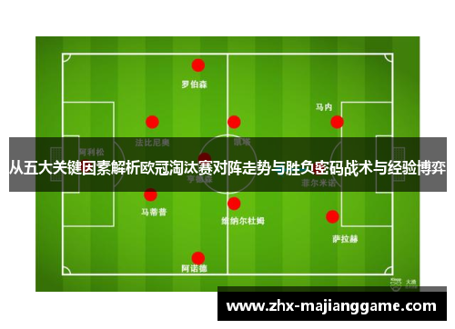 从五大关键因素解析欧冠淘汰赛对阵走势与胜负密码战术与经验博弈 从五大关键因素解析欧冠淘汰赛对阵走势与胜负密码战术与经验博弈
