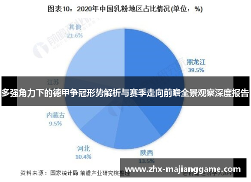 多强角力下的德甲争冠形势解析与赛季走向前瞻全景观察深度报告 多强角力下的德甲争冠形势解析与赛季走向前瞻全景观察深度报告