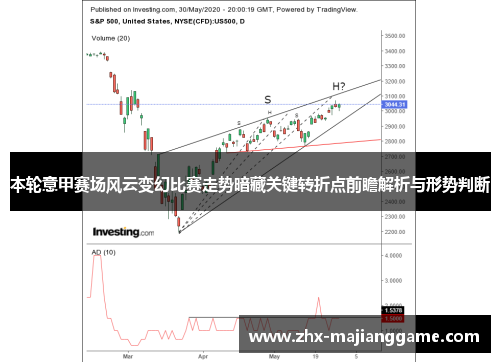 本轮意甲赛场风云变幻比赛走势暗藏关键转折点前瞻解析与形势判断 本轮意甲赛场风云变幻比赛走势暗藏关键转折点前瞻解析与形势判断