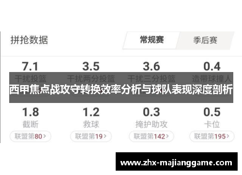 西甲焦点战攻守转换效率分析与球队表现深度剖析 西甲焦点战攻守转换效率分析与球队表现深度剖析